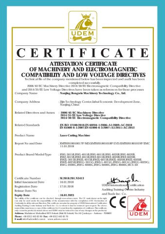 ATIESTATIONCERTFICATE of MACHINERY ANDLOW VOLTAGE DIRECTIVES certificate from Nanjing Rongwin Machinery Technology Co., Ltd.