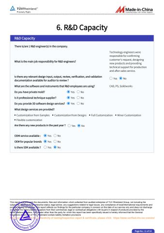 Certificates certificate from Ma 'anshan Sheng Ao Heavy Industry Co., Ltd