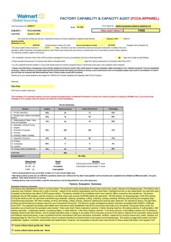 Walmart certificate of Quanzhou Golden Nonwoven Co., Ltd. – certificate photo, supplier certificates section