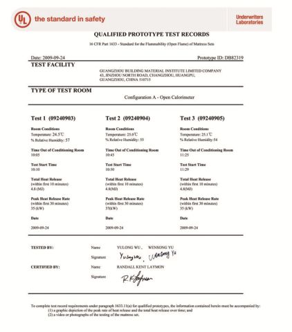 CFR1633 Test Report certificate from Dongguan City Bedding King Co., Ltd.