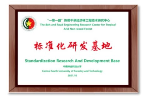 Standardized R&D base certificate of Hunan CSAS Science and Technology Co., Ltd. – certificate photo, supplier certificates section