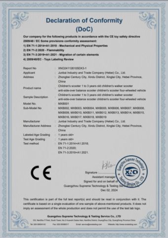 CE certificate from Junbai Industry and Trade Company(Hebei) Co., Ltd