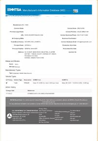 Our certificates certificate of Shandong Shuaiche Automobile Sales Co., Ltd. – certificate photo, supplier certificates section