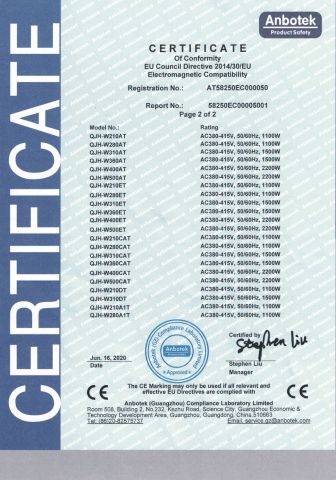bone ce02 certificate from Taizhou Classical Electric & Mechanical Co., Ltd.