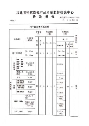 Test report 3 certificate from Xiamen Harmony Element Trade Co., Ltd