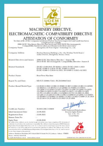 ce certificate of Zhengzhou All Print Digital Technology Co., Ltd. – certificate photo, supplier certificates section