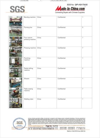 SGS certificate from Shandong Sinok Agriculture Technology Co., Ltd.