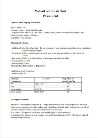 MSDS PP certificate from Ningbo Great Industry Co., Ltd.