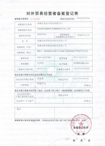 License Photo certificate from Yuyao Hongye Commodity Co., Ltd.