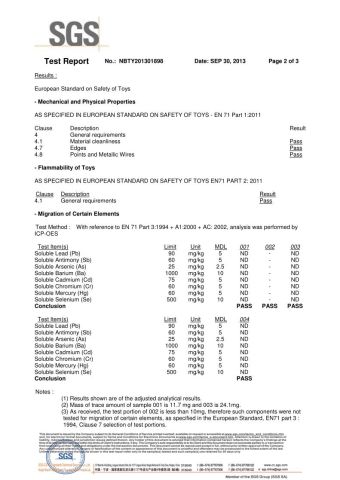 EN71 Report certificate from Ningbo Hangzhou Bay Best Century Crafts Co., Ltd.