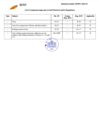 RDW TUV certificate of Qingdao Royo Tyre Industrial Corp., Ltd. – certificate photo, supplier certificates section