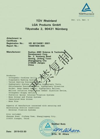 CE2 certificate from Euro-Tek Industrial Co., Ltd.