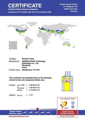 PHI certificate from Rongjiu (shenyang) Import and Export Trading Co., LTD