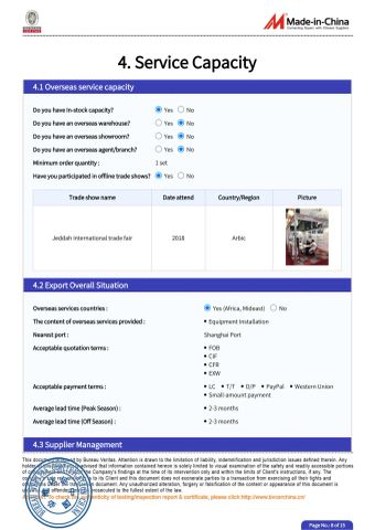 BV certificate from Nantong Sting Co., Ltd.