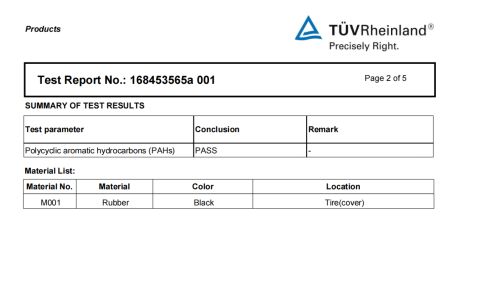 TUV mark certificate from Ningbo Mywin Caster Co., Ltd.