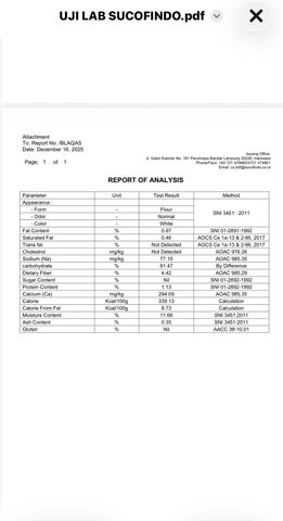 Report Of Anlysis certificate of PT KOPERASI PRODUSEN COKROAMINOTO – certificate photo, supplier certificates section