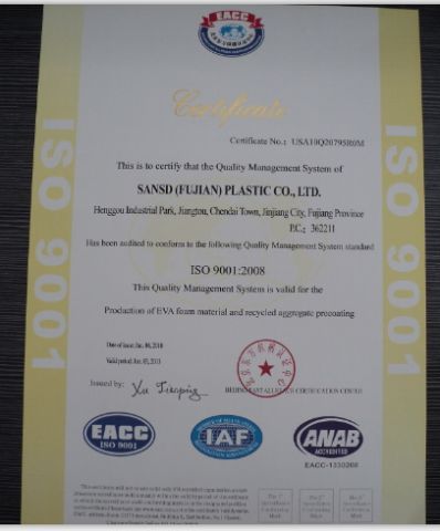 iso9001 certificate from Sansd (Jiangsu) Environmental Technology Co., Ltd.