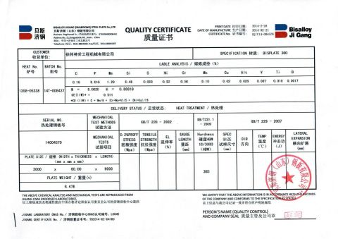 Baisalloy Material Quality Certificate certificate from Xuzhou Shenfu Construction Machinery and Equipment Co., Ltd.