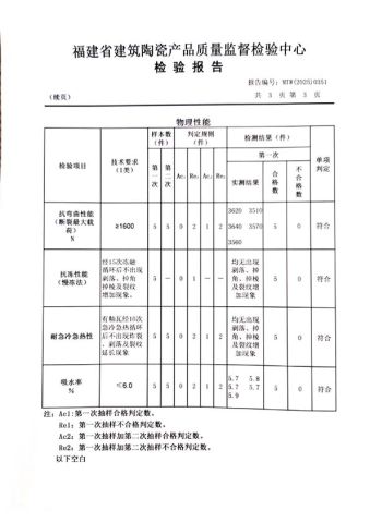 Test report 4 certificate from Xiamen Harmony Element Trade Co., Ltd