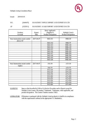 UL Certificate certificate from Hangzhou Topele Import And Export Co., Ltd.