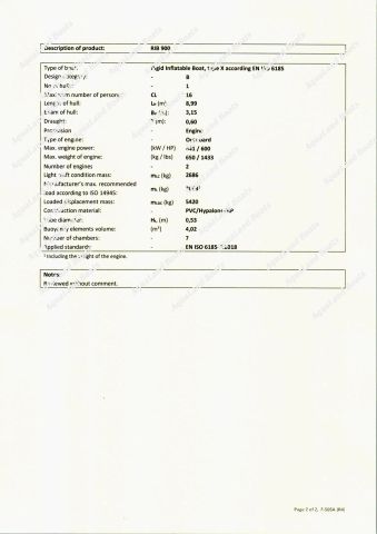 CE-RIB900A certificate from Qingdao Aqualand Marine Co., Ltd
