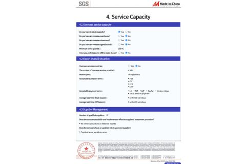 Certificates certificate of Hefei Hudson New Material Co., Ltd. – certificate photo, supplier certificates section