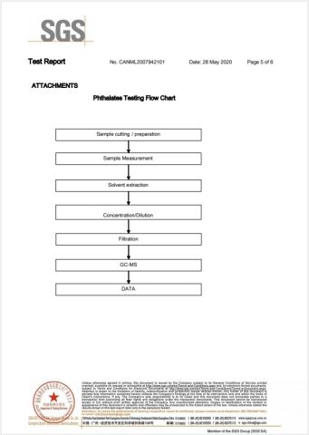 SGS Test Report (Page 5) for High-Quality Glass Jar certificate from Foshan Greafor Import and Export Co., Ltd.