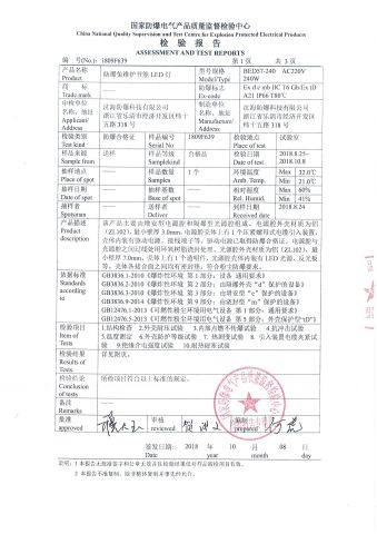 Inspection Report certificate from Shenhai Explosion Proof Technology Co., Ltd.
