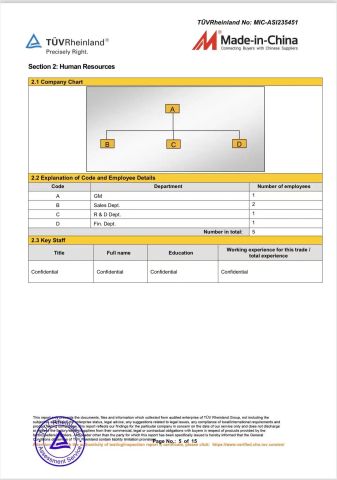 Certificates certificate of Qingdao General Guofu New Energy Tech Co., Ltd – certificate photo, supplier certificates section