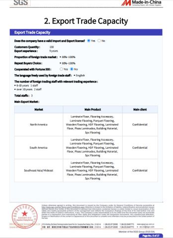 Certification Report certificate from Changzhou Richwood Decorative Material Co., Ltd.