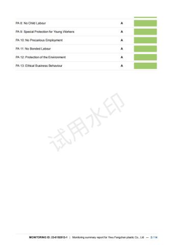 bsci1 certificate from Yiwu Fangzhen Plastic Co., Ltd.
