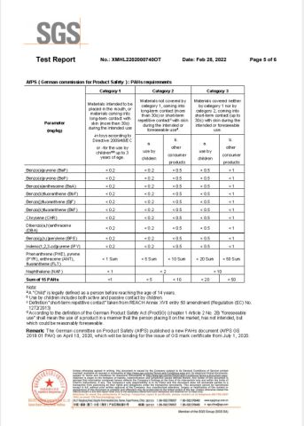 SGS certificate of Yueyang Grand Arts and Crafts Co., Ltd. – certificate photo, supplier certificates section