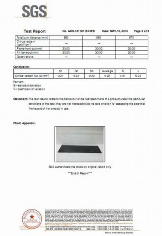 NPFA certificate from QINGDAO FINEST INDUSTRY CO., LTD.