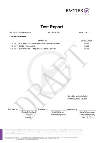 Product Inspection Report certificate from Sichuan Candle Rain Technology Co., Ltd