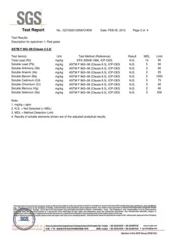 ASTM Material Report certificate from Ningbo Hangzhou Bay Best Century Crafts Co., Ltd.