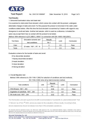 22 certificate from YONGKANG YIZHOU HOTEL APPLIANCE CO., LTD.