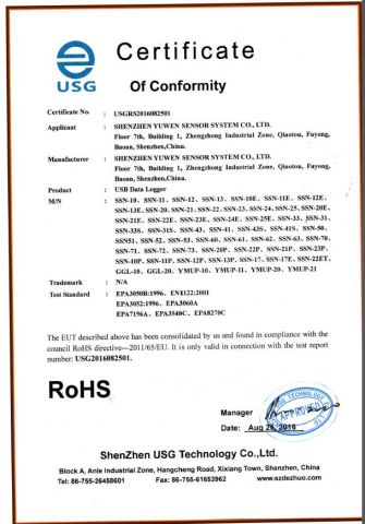 rohs for data logger series certificate from Shenzhen Yowexa Measurement Technology Co., Ltd.