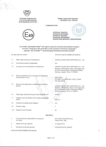 Euro 5 certificate certificate from Jiangsu Quanchang Airpower Co., Ltd.