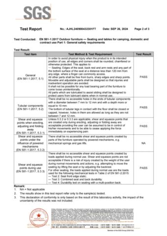 Product Inspection Report certificate from Yongkang Dashing Leisure Products Factory