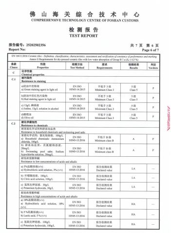 5 certificate of Fuzhou Sino Building Material Co., Ltd. – certificate photo, supplier certificates section
