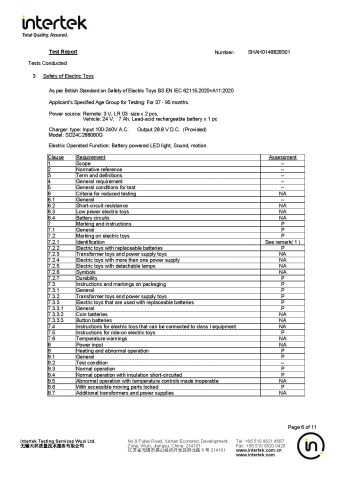 EN71 certificate of Shenzhen Zhehua Technology Co., Ltd. – certificate photo, supplier certificates section