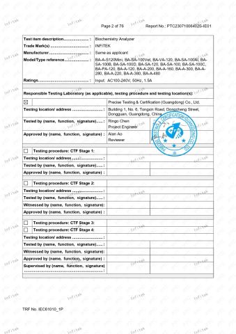 Biochemistry Analyzer certificate from Infitek Co., Ltd.