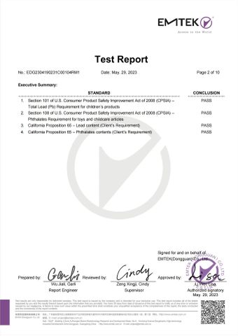HR4040 certificate from Shantou Yanaa Toys Co., Ltd