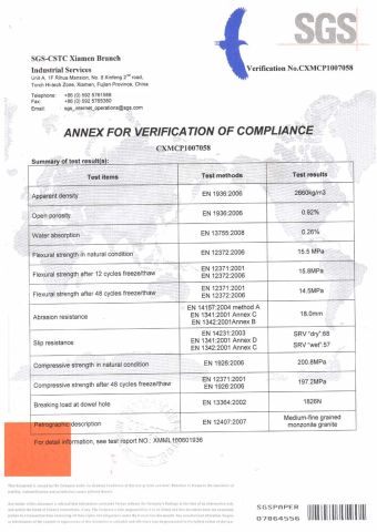 CE Certificate certificate of Xiamen G Stone Co., Ltd. – certificate photo, supplier certificates section