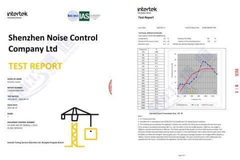 300 Louver Test Report certificate from Shenzhen Noise Control Co.,Ltd