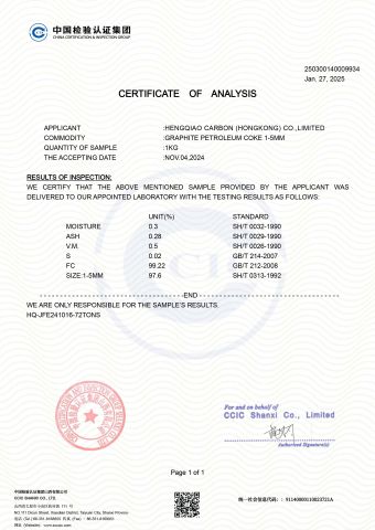 Inspection certificate certificate from Tianjin Eastmate Carbon Co., Ltd.