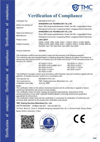 ROHS certificate from Shenzhen Getex Technology Co., Ltd.