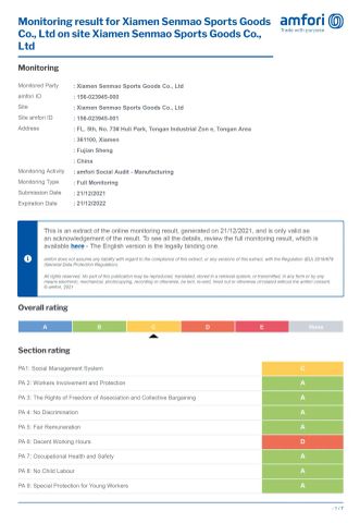 BSCI certificate from Xiamen Junmao Technology Co., LTD