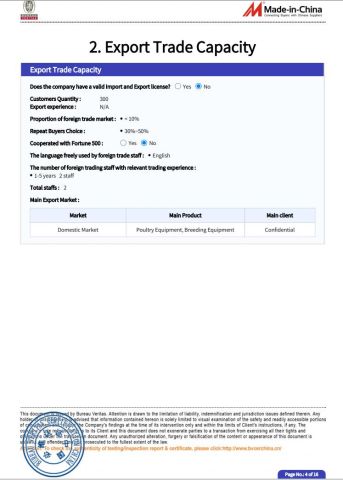 BV certificate from Shandong Mugong Farming Equipment Co., Ltd.