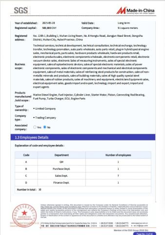 certificate certificate of Hubei Tuohang Power Technology Co., Ltd – certificate photo, supplier certificates section